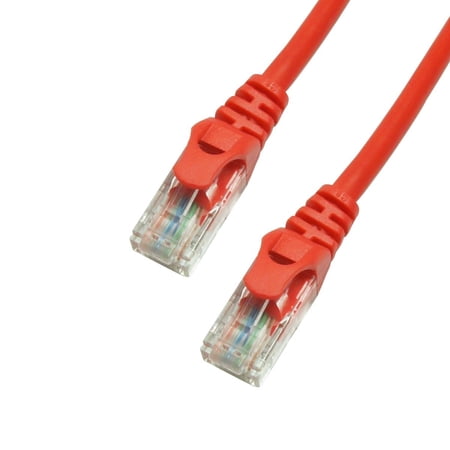 Grandmax Cat6 50ft  UTP Patch Cable 550MHZ Snagless Red price history on PriceWatchPro