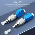 thumbnail image 3 of Visual Fault Locator Fiber Adapter Fiber Optic Connector FC Male to LC Female Optical Fiber, 3 of 8