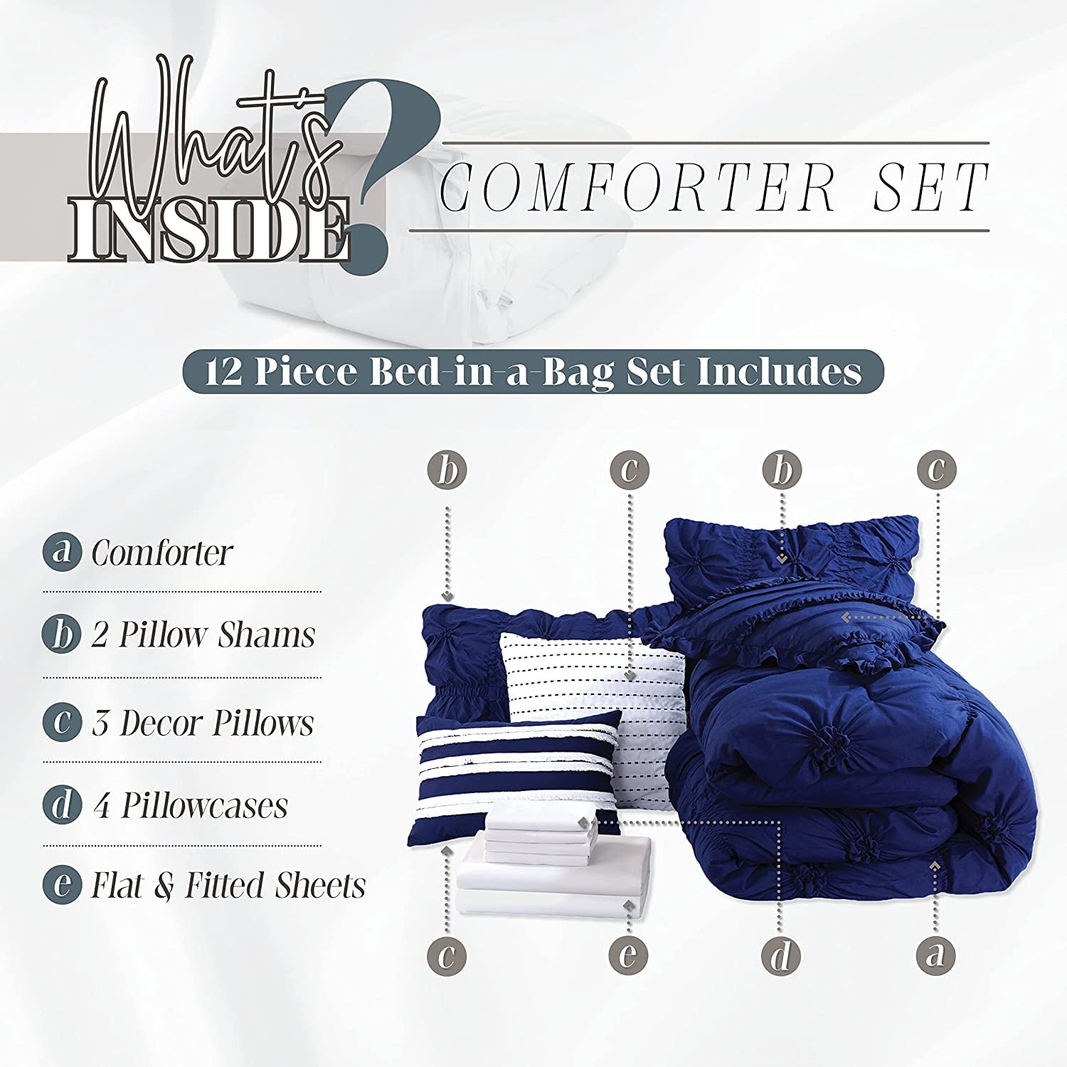 Elegant Comfort Amy 12-Piece Oversized Comforter, Bed-in-a-Bag Including 6-Piece Sheet Set Featuring Smart Pockets and Matching Decorative Pillows, Amy 12PC Oversized Comforter, Cali King, Blue
