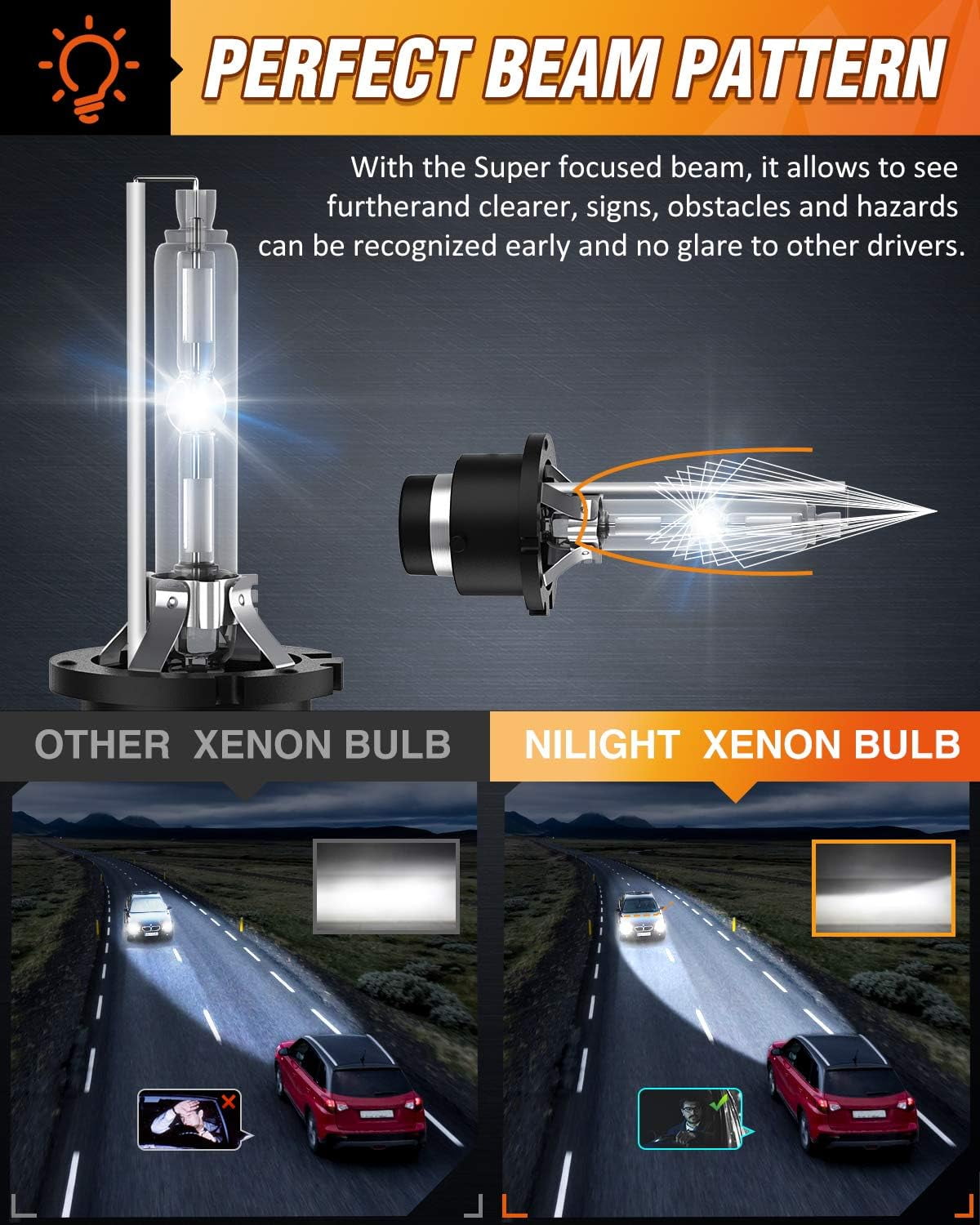 Nilight D4S HID Bulbs, 6000K Diamond White Replacement Super Bright High Low Beam D4S HID Headlight Bulb, 2 Pcs