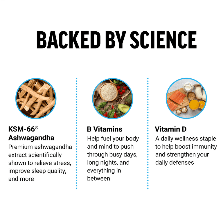 Amazing Ashwa, Ashwagandha Gummies Alternative, KSM-66
