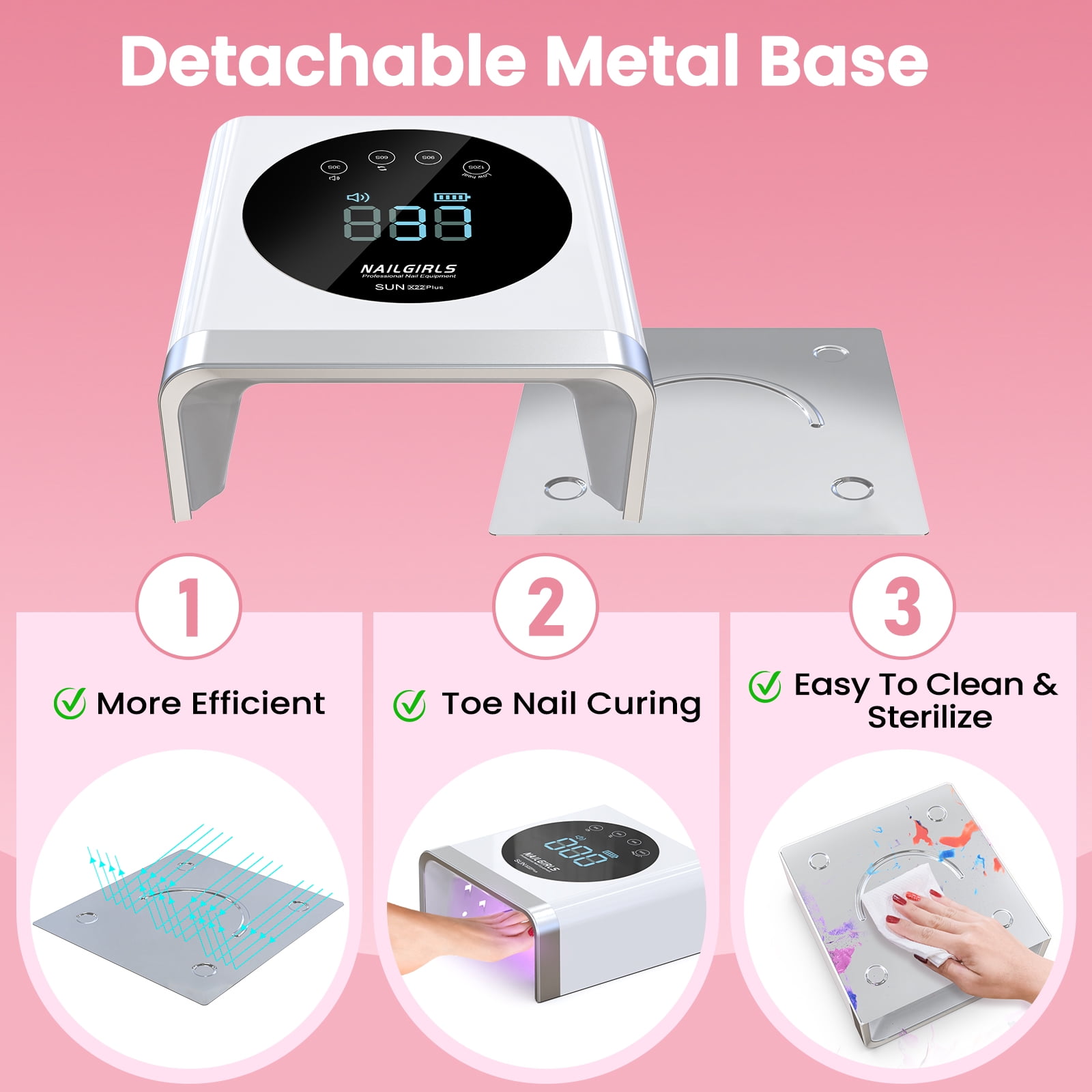 Rechargeable LED Nail Lamp, 150W Professional UV Nail Light for Gel Polish with 4 Timers & Smart Sensor, 36 PCS Powerful Lamp Beads, LCD Display for Nail Salon and Home