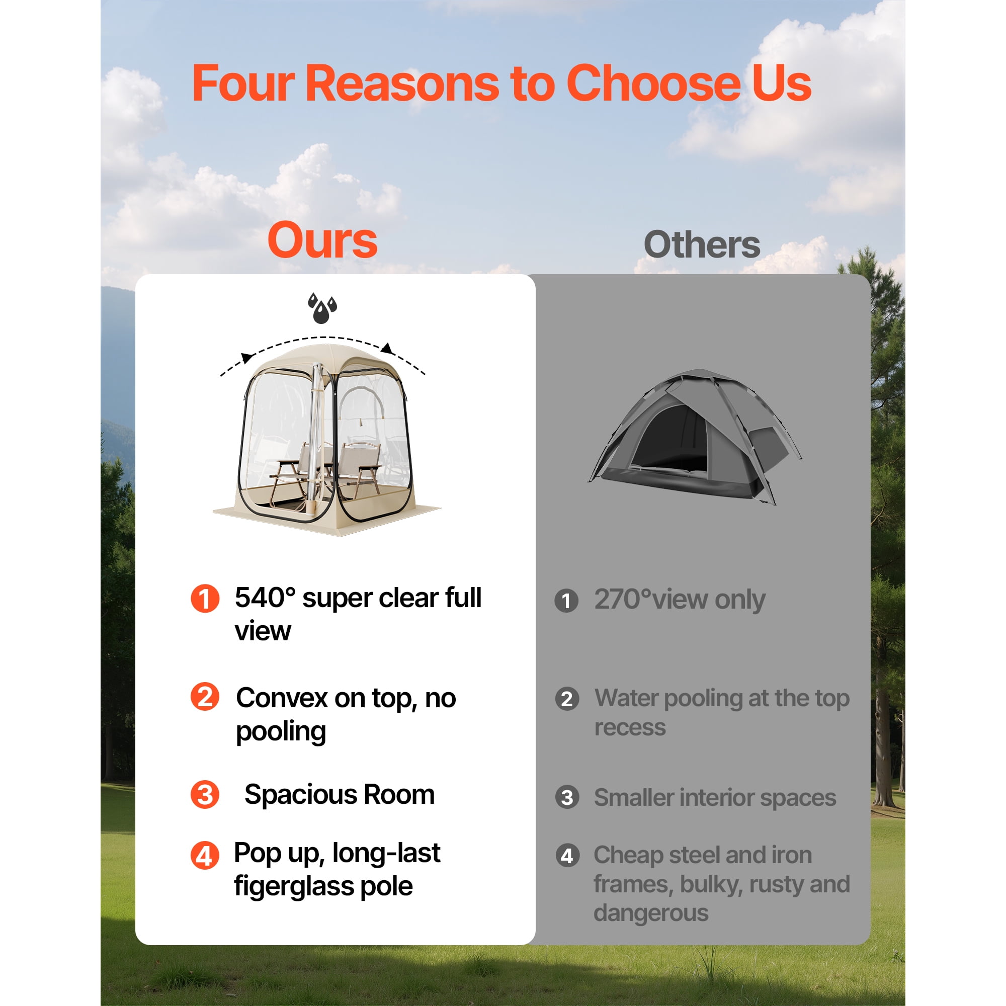 KFFKFF Pop-Up Sports Tent, 50x50 in Clear Outdoor Shelter for One Person, Waterproof Pod with Floor Mat & Top Cover, Garden Dome Tent for Camping, Events, Fishing, and Outdoor Activities