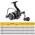 thumbnail image 2 of NefLaca 12BB Metal Spinning Fishing Reel 5.2:1 Freshwater Saltwater Left Right Hand Reel-7000, 2 of 3