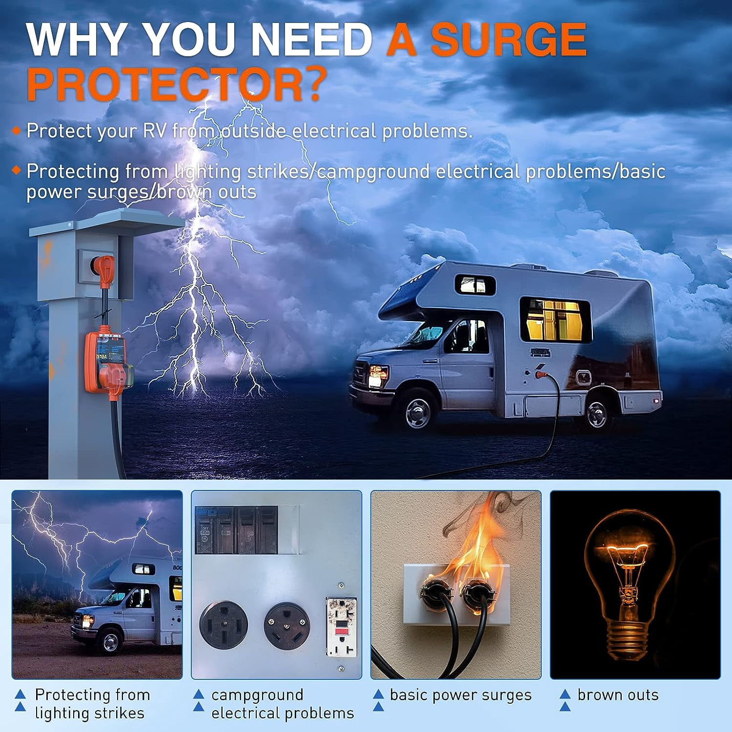Nilight 30Amp RV 125V 3750W 2100J Surge Protector