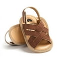 thumbnail image 5 of GYRATEDREAM Infant Baby Boys Girls PU Leather Soft Open Toe Sandals Toddler Summer Criss Cross Sandals Flower Princess Flat Shoes Brown for 0-18 Months, 5 of 8