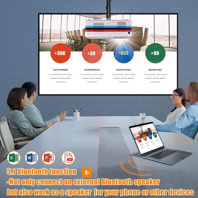 Xingzhi Versatile 5G Native 1080P Projector Home Theater Or Office Presentations White