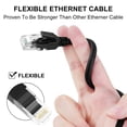 thumbnail image 4 of Cable Ethernet Dutevolns de silicona líquida Cat 6 de 15 pies, negro, 4 of 7
