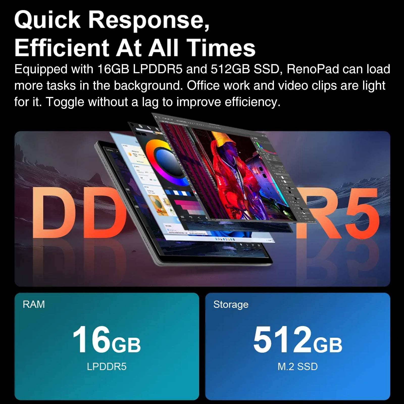 14" Windows 11 Pro Tablet+KeyBoard,512G SSD 16G RAM,2 in 1 Laptop PC ,Intel N100(Beat to Core i3-1115G4, Up to 3.4GHz),IPS Screen