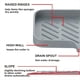 thumbnail image 5 of Bandeja de Silicona para Drenaje, Estante Almacenamiento Esponja y Jabón, Estante para Almacenamiento Jabón y Cepillo para , Estante Almacenamiento para Cocina, 5 of 5