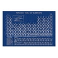 thumbnail image 1 of Tabla periódica de elementos, póster, elemento químico, gráfico, visualización, aprendizaje, herrami Eccomum 30x45cm, 1 of 7