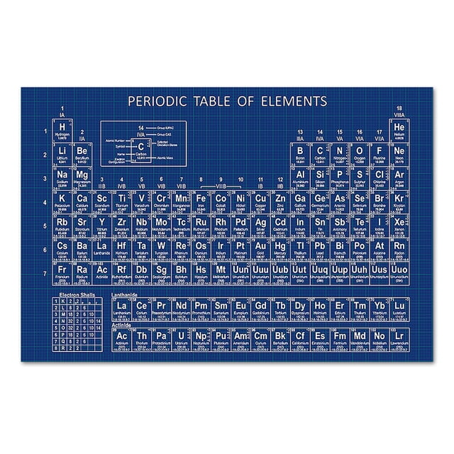 Tabla periódica de elementos, póster, elemento químico, gráfico, visualización, aprendizaje, herrami Eccomum 30x45cm