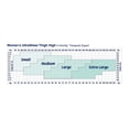 thumbnail image 4 of JOBST UltraSheer Compression Stockings, 15-20 mmHg, Thigh High, Silicone Dot Band, Closed Toe, Classic Black, Small, 4 of 4