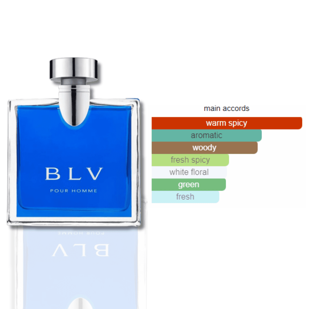 bvlgari blue 100ml
