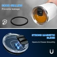 thumbnail image 4 of 20 oz Tumbler Lid for Yeti，3 Pack Replacement Lids Compatible with YETI 20 oz Tumbler, 10/24 oz Mug & 10 oz Lowball，Spill Proof Magnetic Slider Lid, Dishwasher Safe & BPA Free Cup Lids Covers, 4 of 8
