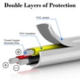 thumbnail image 3 of Cable eléctrico FLETERGIB 22 AWG, 3 conductores, 15 m, con aislamiento de PVC, 3 of 7