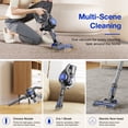 thumbnail image 5 of MOOSOO Cordless Stick Vacuum Cleaner 40KPA 50Mins Lightweight for Home Pet Hair Carpet Hard Floor, XL-618A, 5 of 16