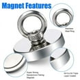 thumbnail image 3 of Super Strong Neodymium Fishing Magnets Heavy Duty imanes Magnet with Countersunk Hole Eyebolt for Salvage Magnetic Fishing, 3 of 9