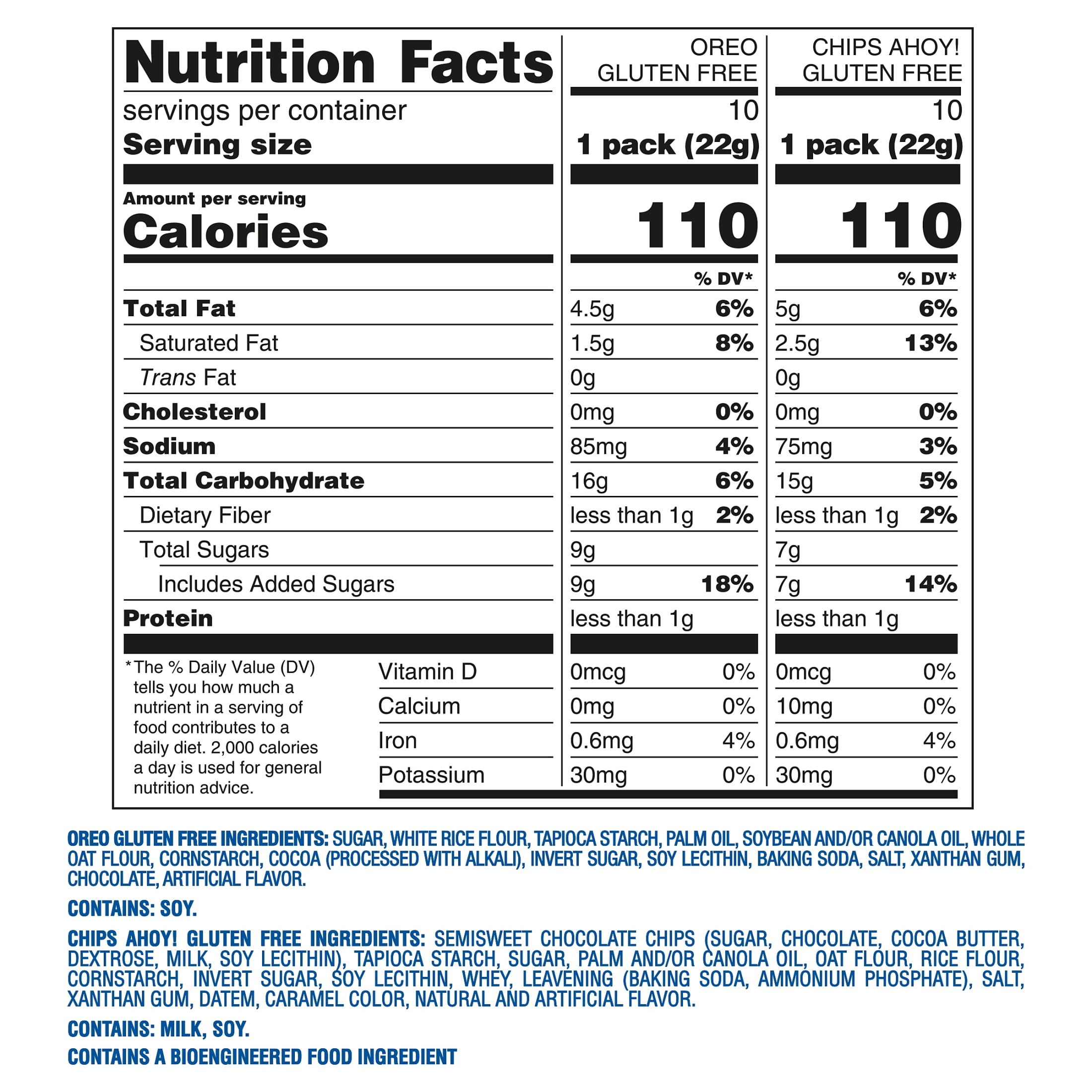 OREO Sandwich Cookies & CHIPS AHOY! Chocolate Chip Cookies Gluten Free Cookies Variety Pack, 20 Snack Packs