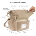thumbnail image 2 of Bolsa de pañales TwelveLittle Peek A Boo, mochila hobo convertible, 2 of 6