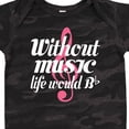 thumbnail image 4 of Inktastic Without Music Life Would Be Flat Girls Baby Bodysuit, 4 of 5