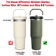 thumbnail image 3 of Pajitas de acero inoxidable ALINK compatibles con Stanley IceFlow 30 oz 2.0, 3 of 8