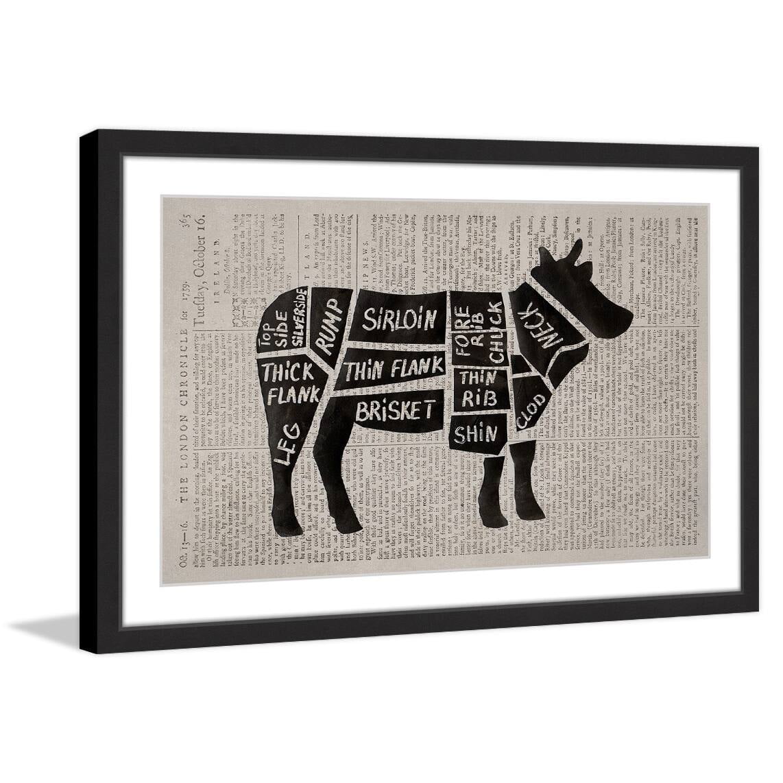 "Beef Cuts II" Framed Painting Print