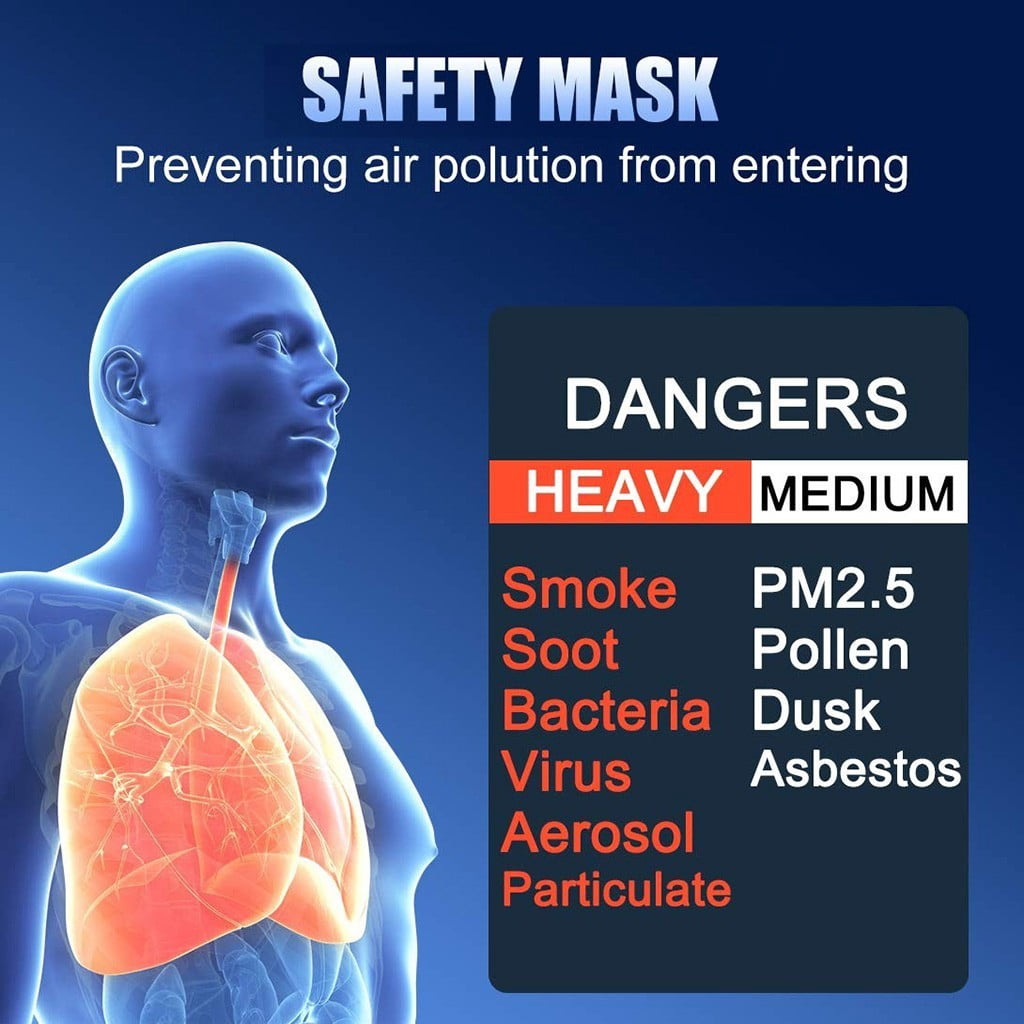 100PC 2026 KN95 Face Masks, Multi Layer Dust Proof Disposable Respirator, Soft Comfortable Facial Cover Suitable For Office Outdoor And Daily General Use