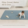 thumbnail image 4 of Comfy Cubs Play Mat, Rectangle (Medium) 48” x 72” for Kids & Toddler, Non-Slip Bottom - Pacific Blue, 4 of 7