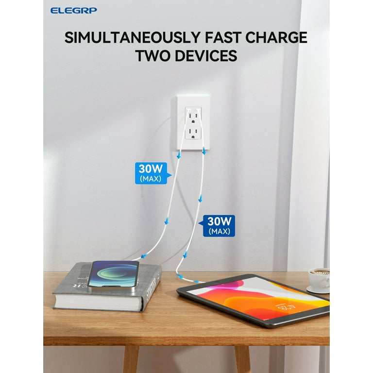 15A Tamper-Resistant Duplex Outlet With 5.8A USB-C & USB-A Ports – 3-Pack, ETL Certified, White
