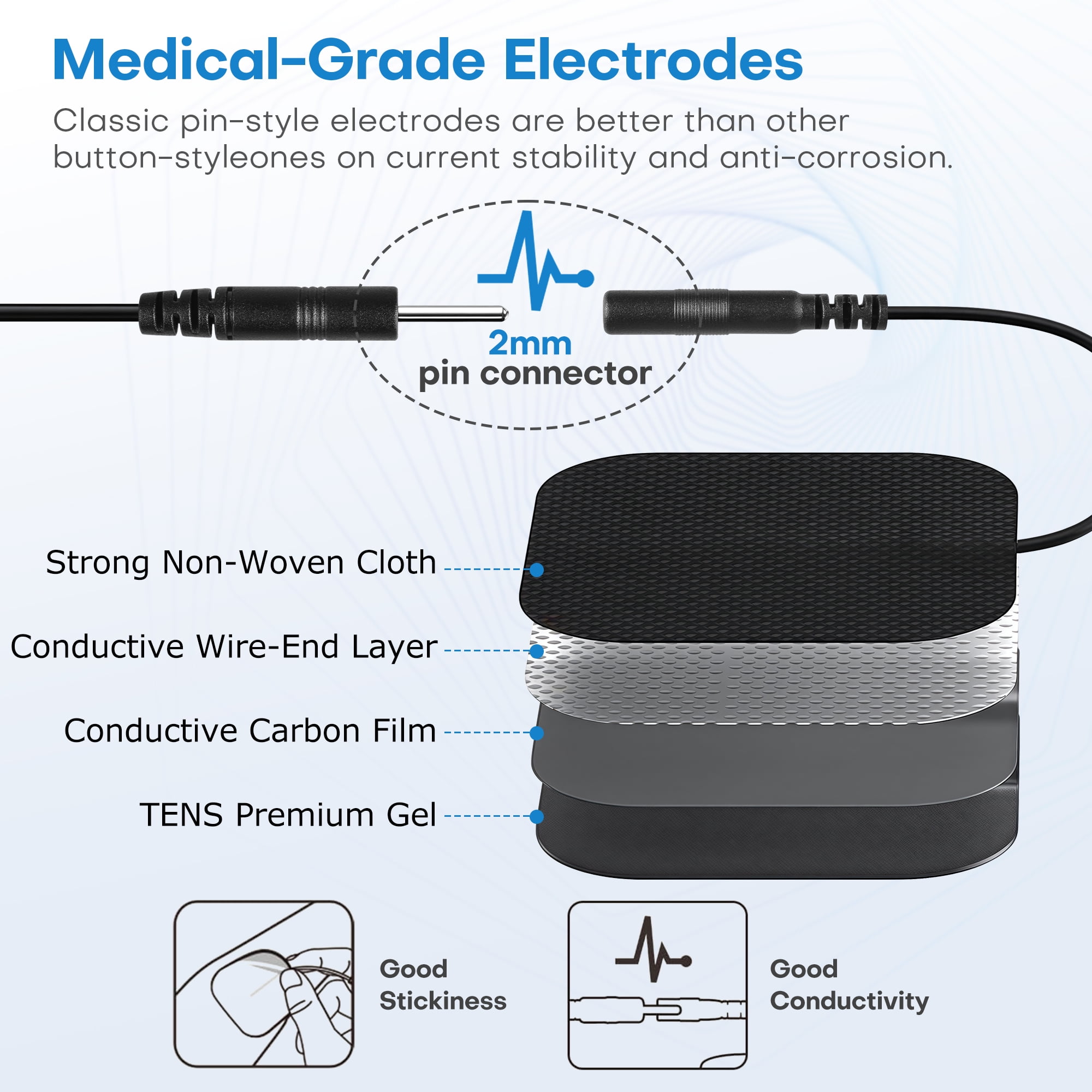 INSMART TENS Unit Rechargeable Muscle Stimulator-Electrode Wireless Massager EMS Dual Channel with 10 Reusable Electrode Pads 28 Modes for Back Neck Pain Muscle Therapy Pulse Massager(All-New)