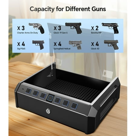 LNOW Portable Pistol Safe Biometric Pistol Safe with Three Quick Access Ways of Fingerprints Passwords and Keys Handgun Safe for 2 Pistols for Home Bedside Nightstand Car