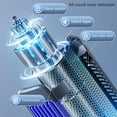 thumbnail image 2 of Sharum Cooling Ace Portable Air Conditioner, Iwming Cooling Ace Portable A/C, Stay Chilling Cool This Summer Without Spending A Fortune (Gray), 2 of 7