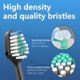 thumbnail image 6 of YUNCHI Replacement Toothbrush Heads for Waterpik Complete Care 5.0/9.0, Compatible with AquaSonic Duo and Home Dental Center Electric Toothbrush, 10 Pack, Black, 6 of 6