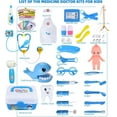 NimJoy Kids Doctor Kit W/Realist Sound & Light Preshool Toy for Boys 3