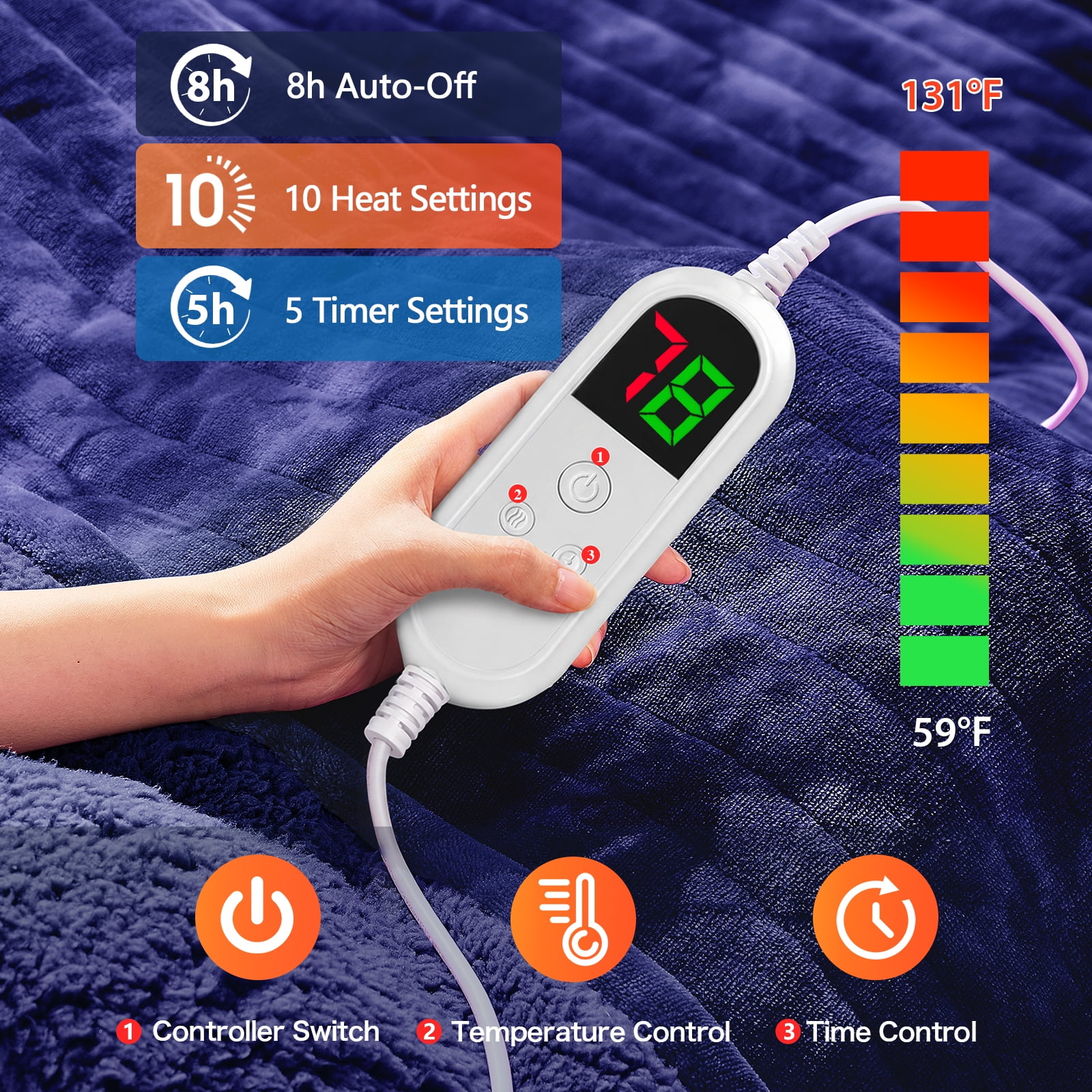 PMONPA Electric Heated Blanket, 51"x61" Heating Blanket for Adult, Soft Flannel & Sherpa, 10 Heating Levels & 1-8 Hours Auto off, Blue