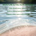 thumbnail image 3 of XIYASAVI  Intertrigo Cream, Skin Fold Barrier Cream for Moisture & Friction Protection, Helps Support Skin Comfort, Suitable for all skin types(3), 3 of 12