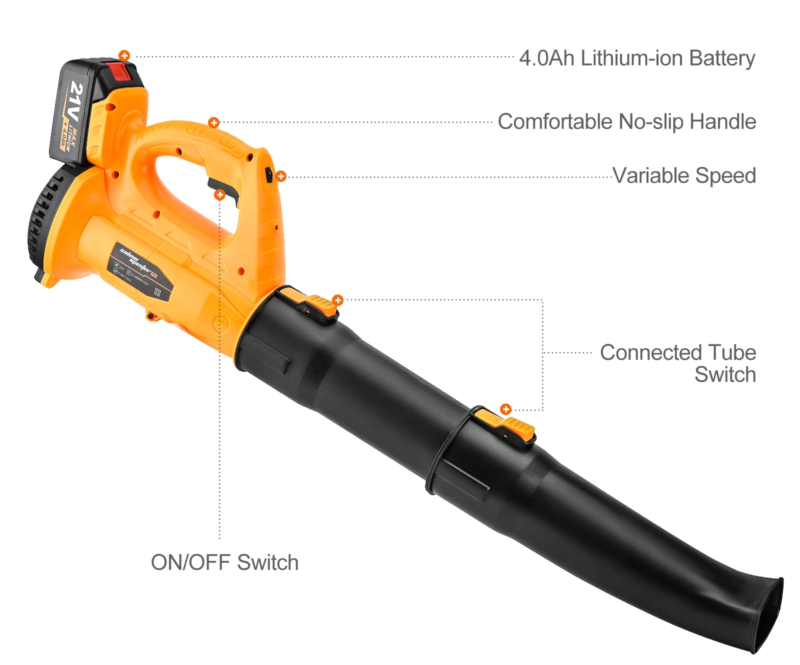 Cordless Leaf Blower - 450cfm 6-Speed Electric with 20V Lithium Blower, Lightweight Leaf Blower for Patio, Lawn, Garden and Work Around House