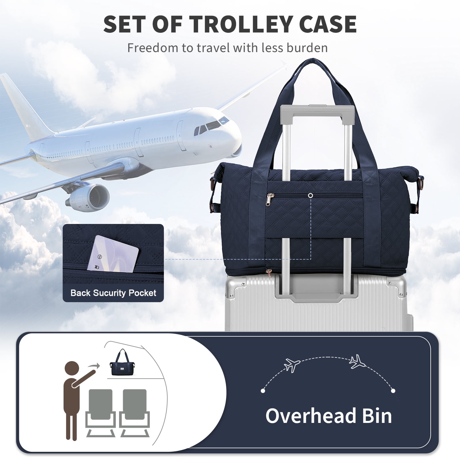 Overnight bags for women Carry on Bag Holdall Weekend Bag,Travel Duffel Bag Cabin Bag Women,Waterproof Sport Duffel Bag with Wet Bag,Gym Tote Bag Men, Mum Hospital Bag Maternity Dark Blue