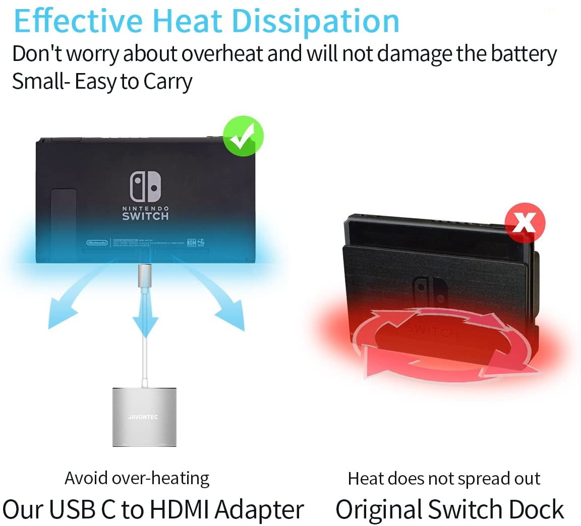 nintendo switch usb c adapter