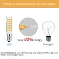 thumbnail image 2 of Warm White Light Led Bulb, Energy Saving 5W E14 Equivalent to 50W Halogen, Easy Install Ceramic Base Light Bulbs with Long Lifespan and Instant On Feature, Suitable for Various, 2 of 5