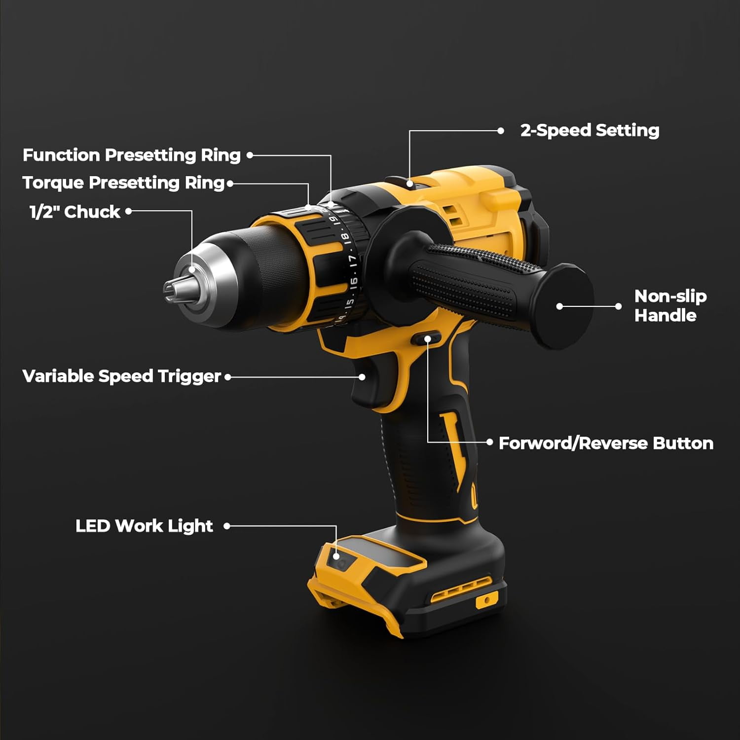 Power Drill Compatible with Dewalt 20V Max Battery(No Battery), 1950 RPM, 2-Speed Cordless Brushless Hammer Drill for Drilling Brick Wall,Metal,Wood,Screws
