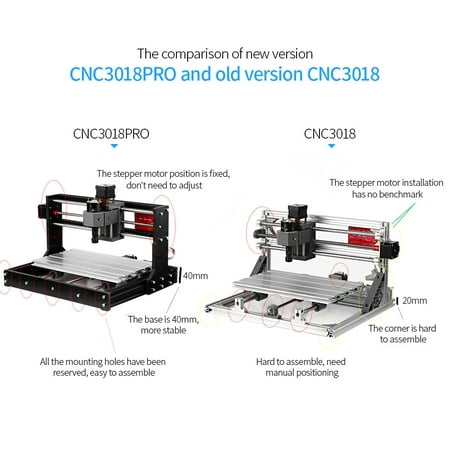 Pretentieloos Wissen beetje Upgrade Version CNC 3018 Pro GRBL Control DIY Mini CNC Machine 3 Pcb  Milling Machine Wood Router Engraver with Offline Controller with ER11 and  5mm Extension Rod Working Area 300*180x40mm | Walmart Canada
