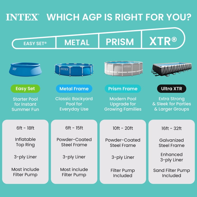 INTEX 26741EP Prism Frame 15'x48