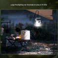 thumbnail image 4 of stanreset Rechargeable LED Camping Light Tent USB Lantern Lighting Modes Multifunctional Emergency Garden Fishing Night SMD style, 4 of 6