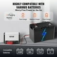thumbnail image 3 of VEVOR Contrôleur de Charge Solaire 50A MPT, Entrée Auto DC 12V / 24V, Régulateur de Panneau Solaire avec Module Bluetooth, Efficacité de Charge 98 % pour Pile Scellée (AGM), Gel, Floue et Lithium, 3 of 9