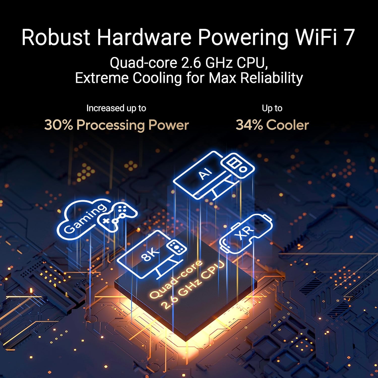 Restored ASUS RT-BE7200 BE88U Dual-Band Wi-Fi 7 Router Black (Refurbished)