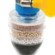 thumbnail image 4 of Grifo de cocina Purificador de agua Filtros Rociador Cabezal de ducha Boquilla de grifo Azul Ndcxsfigh Libre de BPA, 4 of 5