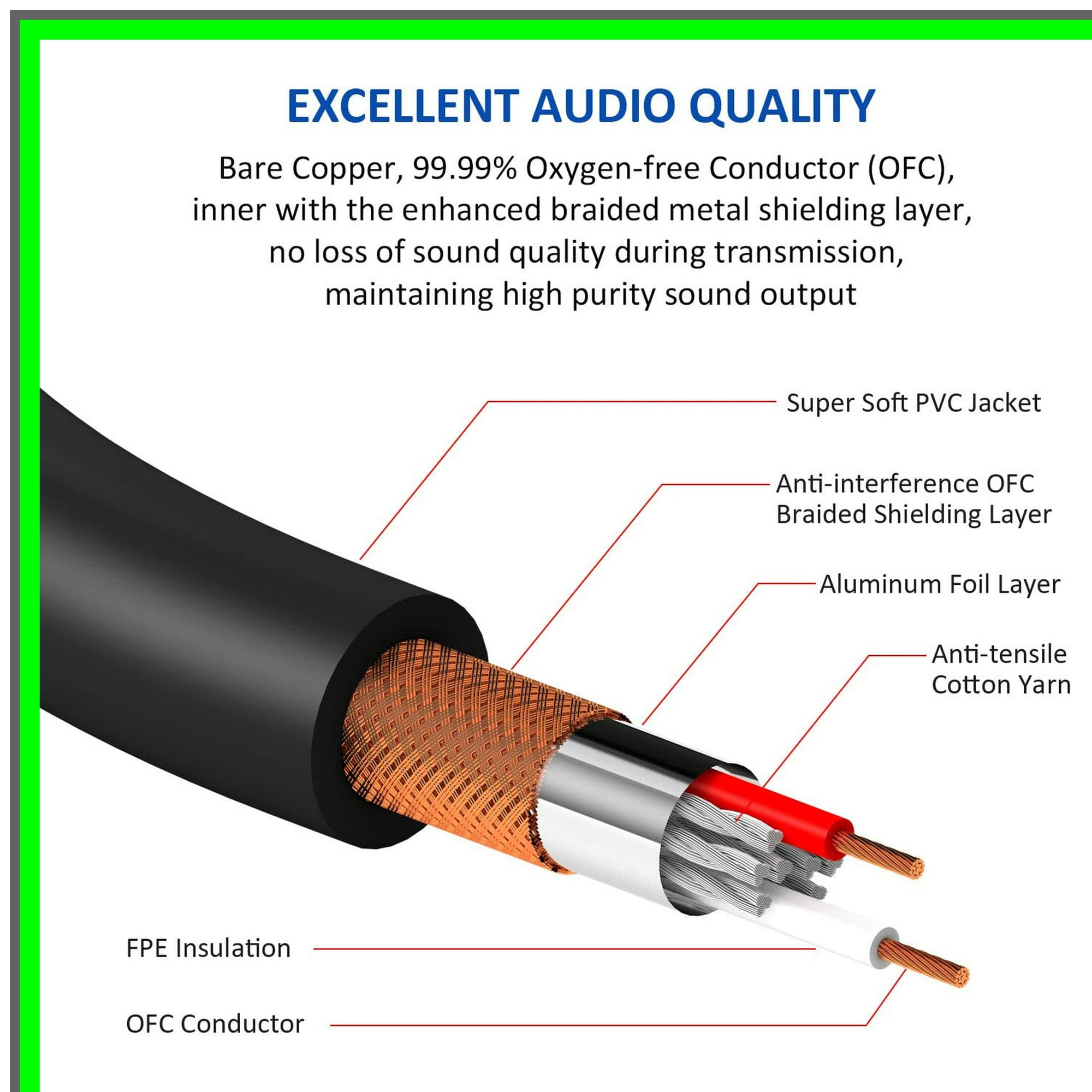 Dual RCA to 1/4 Inch TRS Y Splitter Audio Cable for Home Theater - Main Image
