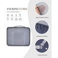 thumbnail image 3 of Joyway Packing Cubes 10 Piece Travel Packing Organizers with Extra Large Toiletries Bag for Clothes，Cosmetics，Shoes，Toiletry-Blue, 3 of 6